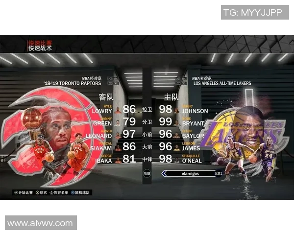 湖人队与猛龙队在2019年3月15日的精彩对决回顾与分析 湖人队与猛龙队在2019年3月15日的精彩对决回顾与分析