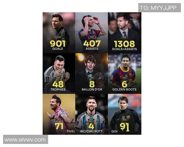 梅西引领足坛新时代：从天才少年到传奇巨星的辉煌历程