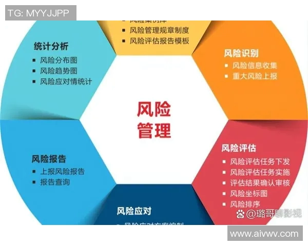 欧冠足彩赛事分析及投注风险控制策略